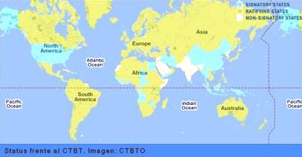 Status frente al CTBT